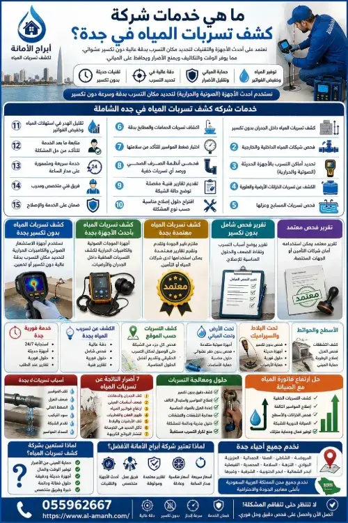 شركه كشف تسربات المياه في جده