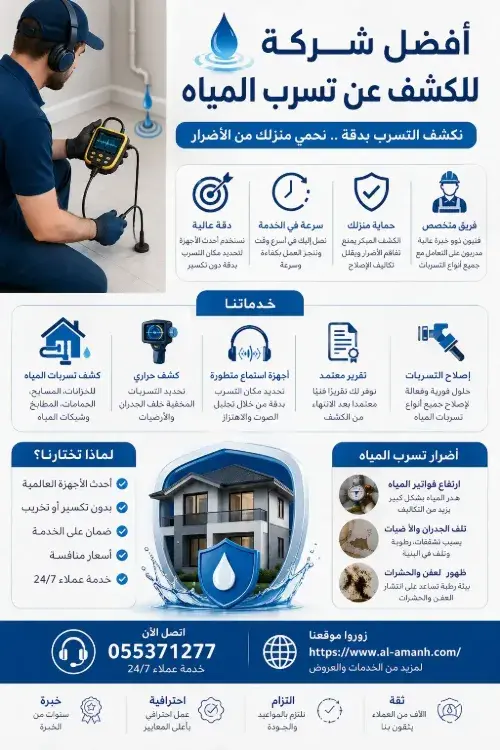 أفضل شركة للكشف عن تسرب المياه