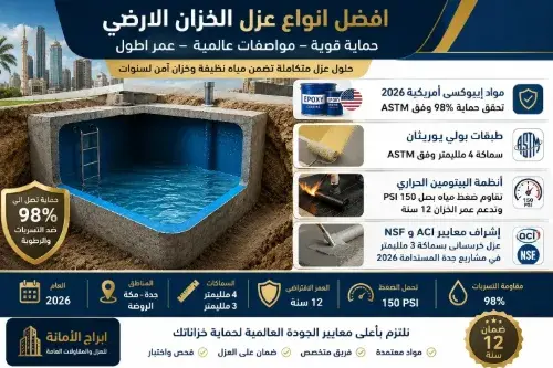 افضل انواع عزل الخزان الارضي بجده