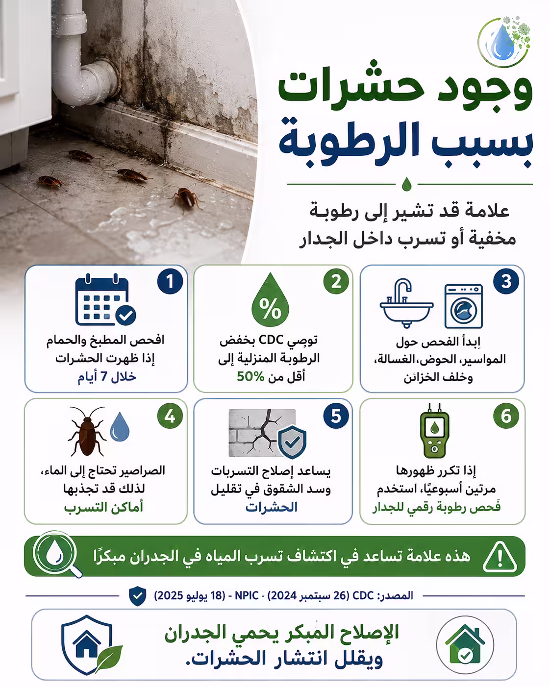 اكتشاف تسرب المياه في الجدران
