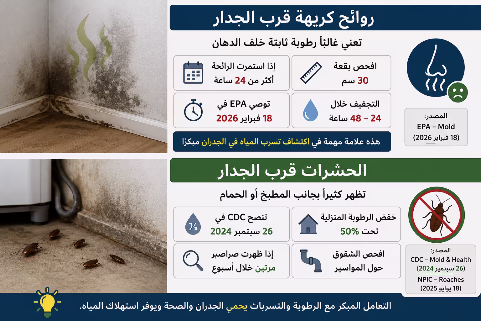 اكتشاف تسرب المياه في الجدران
