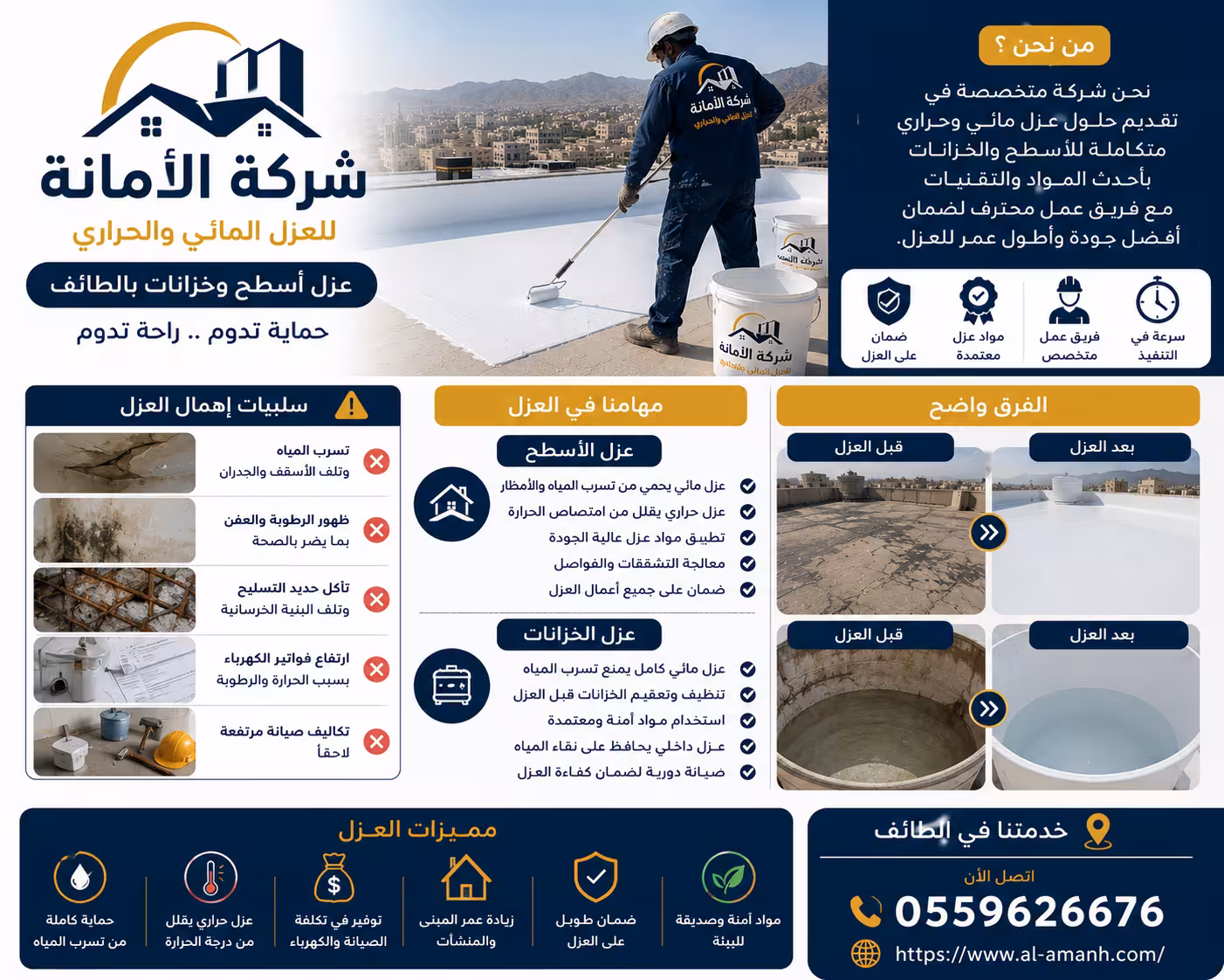 شركه عزل أسطح بالطائف