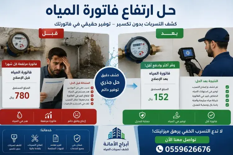 حل ارتفاع فاتورة المياه حل ارتفاع فاتورة المياه