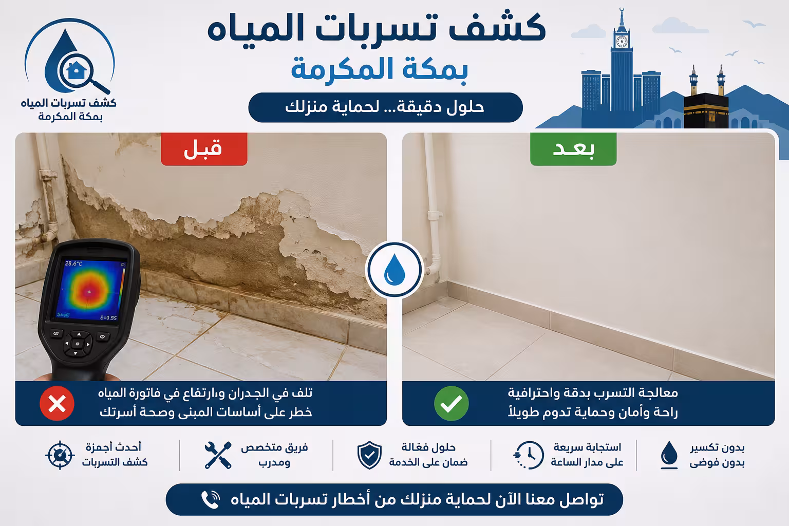 كشف تسربات المياه بمكه كشف تسربات المياه بمكه