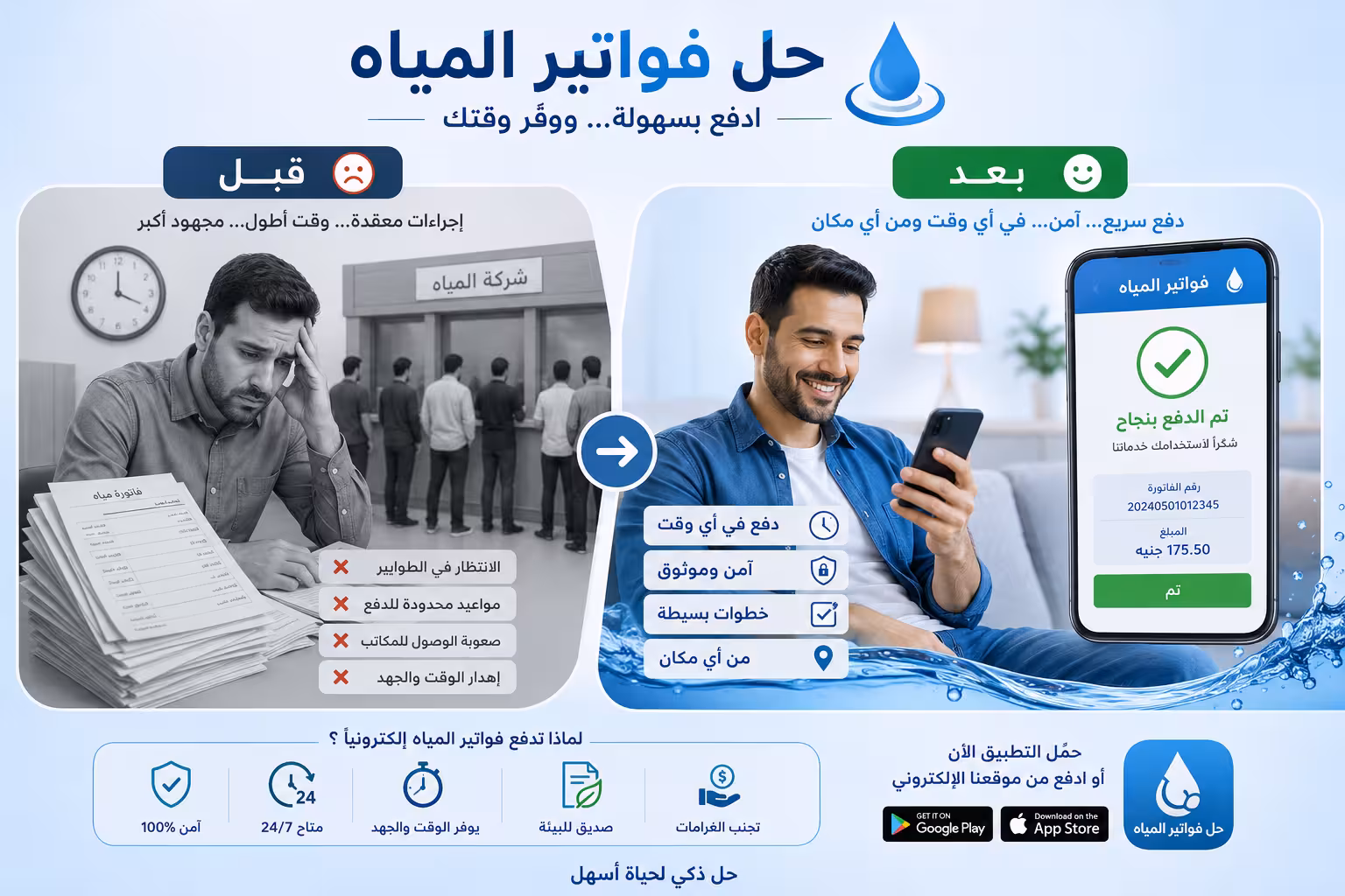 ​حل ارتفاع فاتورة المياه في مكه
