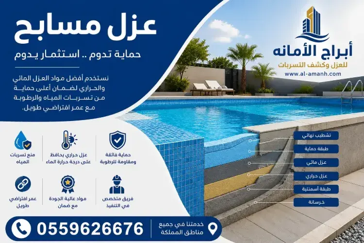 ​شركة عزل مسابح بجدة