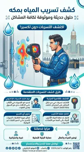 كشف تسريب المياه بمكه كشف تسريب المياه بمكه